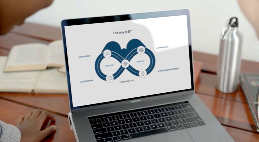 Een laptop op een tafel met een diagram op het scherm, naast een open boek en een metalen waterfles.