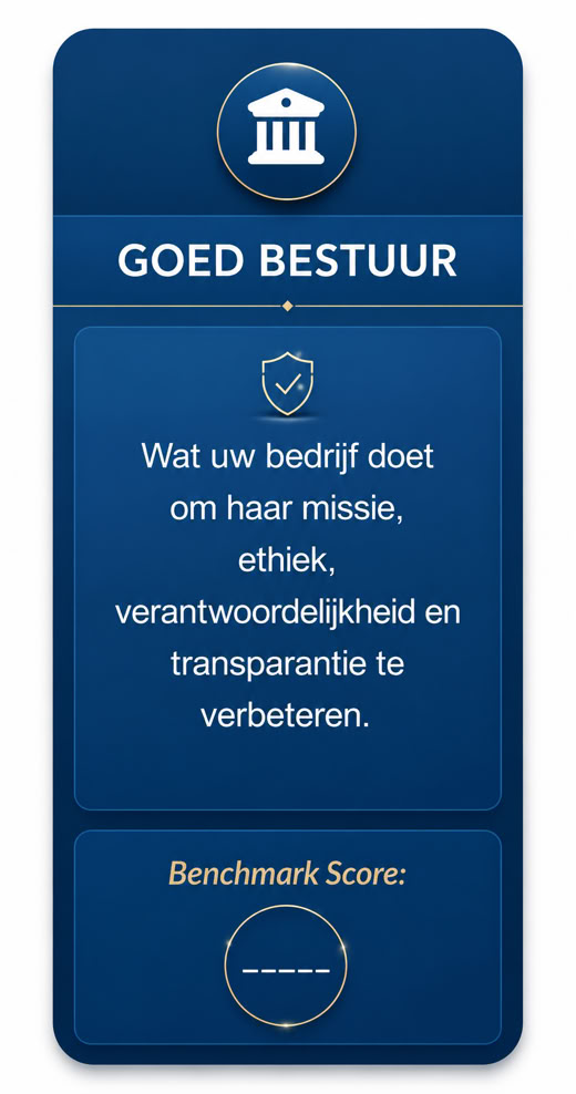 Blauw rechthoekig bord met witte tekst "GOED BESTUUR" bovenaan, een schildpictogram in het midden, en tekst over bedrijfsverbetering. Onderaan staat "Benchmark Score".