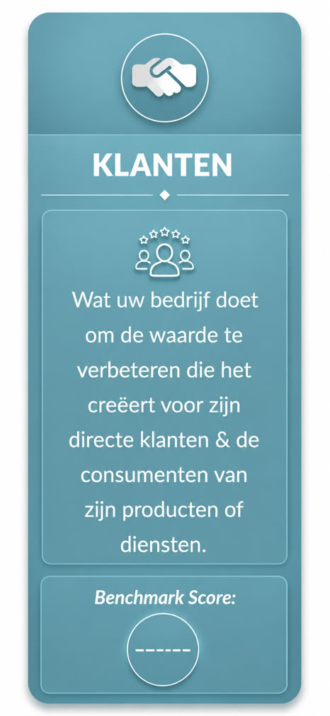 Blauw rechthoekig paneel met een pictogram van een handdruk bovenaan, het woord "KLANTEN" en tekst over bedrijfswaarde, met een benchmarkscore onderaan.