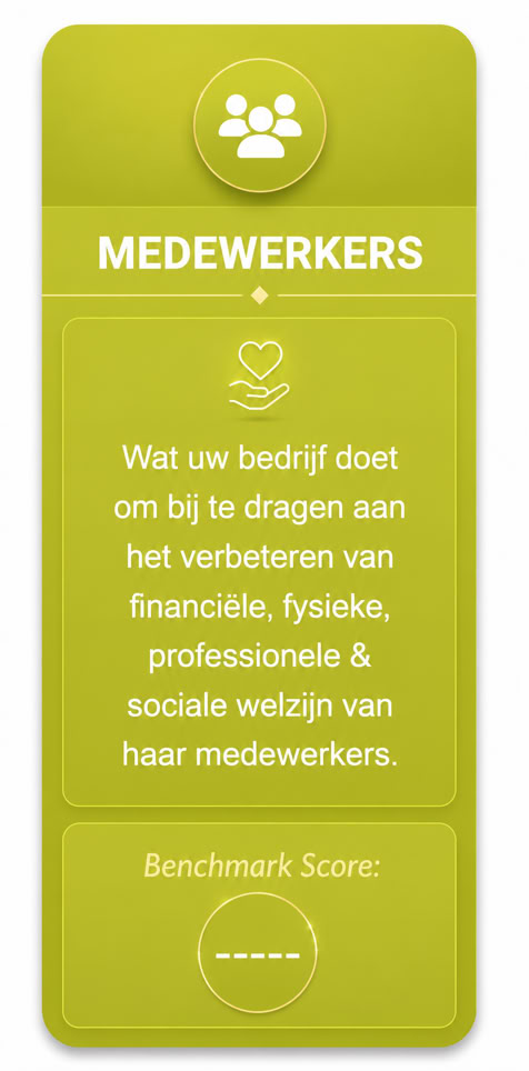 Groene rechthoekige infographic met bovenaan een pictogram van drie personen en het woord "MEDEWERKERS". Daaronder tekst over het verbeteren van welzijn van medewerkers en een benchmark score.